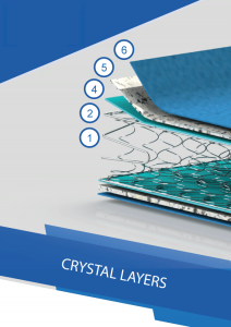 Crystal Single Bed Mattress Size 120 x 200 Woody - Image 2