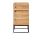 وحدة أدراج ايلين