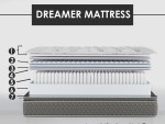 Dreamer King Mattress 180x200cm Woody - Image 6