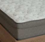 الترا كينج مرتبة 200*180